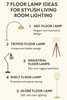 7 Floor Lamp Ideas for Stylish Living Room Lighting