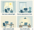 How To Light an Office - 7 Key Ideas