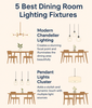 6 Best Dining Room Lighting Fixtures for 2025