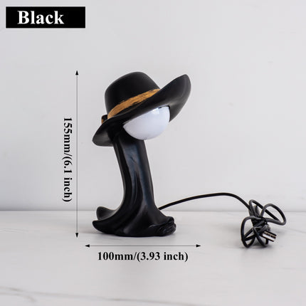 Hat light