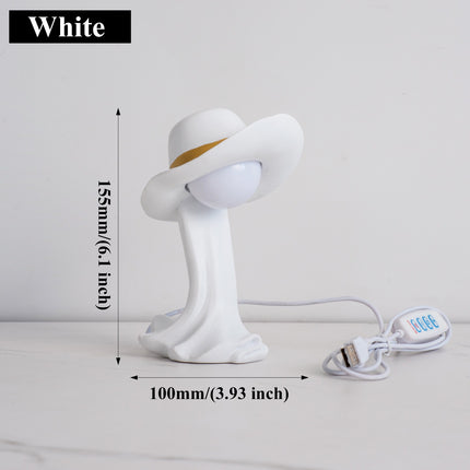Hat light