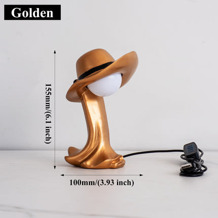 Hat light