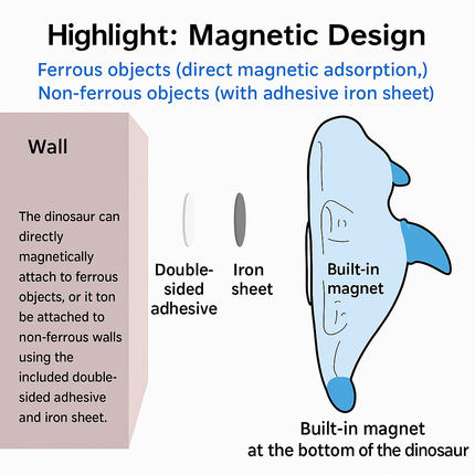 Magnetic Dinosaur Night Light – Creative Silicone Dragon Lamp, Animal-Themed Bedside & Decorative Atmosphere Light