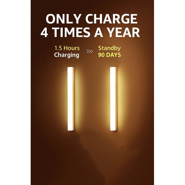 Slim Line Led Lamp 