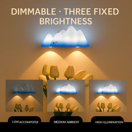 Snow Mountain Smart Human Body Sensor Night Light USB Rechargeable Stepless Dimming LED with Remote Control Magnetic Bedside Lamp for Bedroom