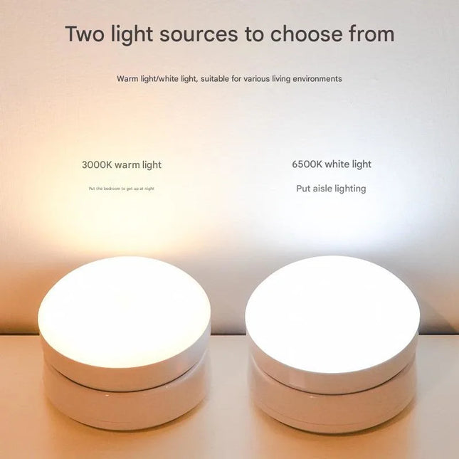 best 360 Rotating Light