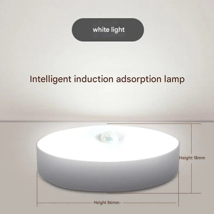 best Energy-saving slim line LED lamp